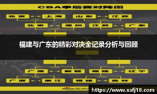 w66福建与广东的精彩对决全记录分析与回顾